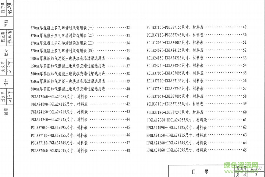 l13g7鋼筋混凝土過(guò)梁  0