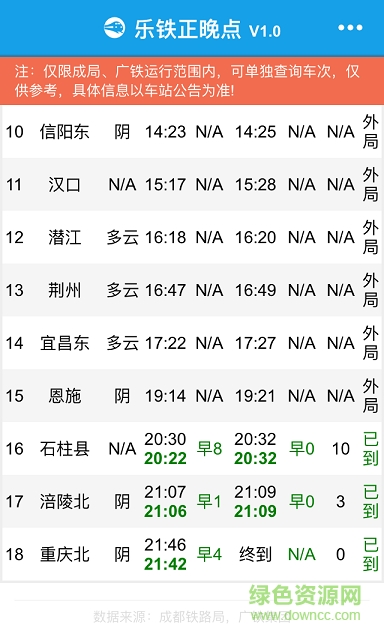 樂鐵正晚點app 樂鐵正晚點app