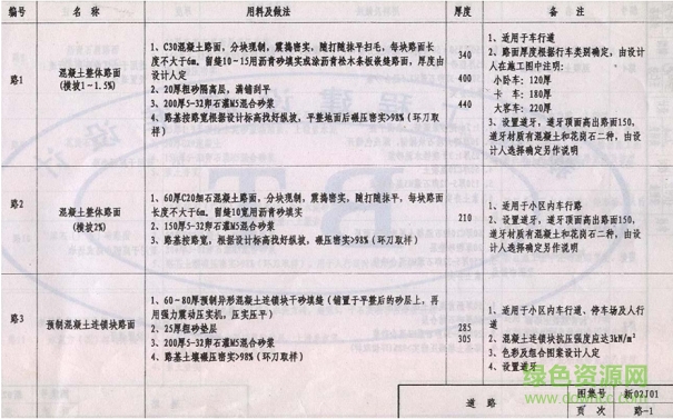 新02j01圖集