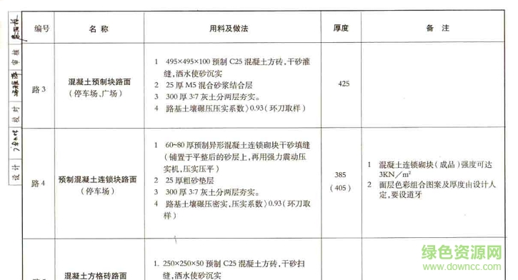 甘02j01圖集