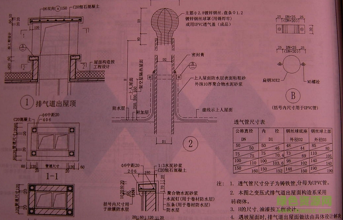 青02j02圖集