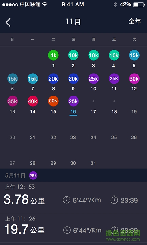 悅動圈騎行(運動領(lǐng)紅包) v1.2.6 安卓版 1