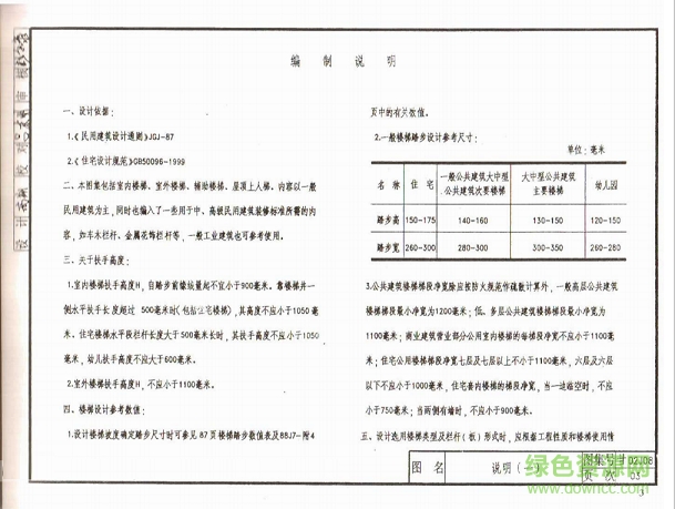 甘02j08圖集