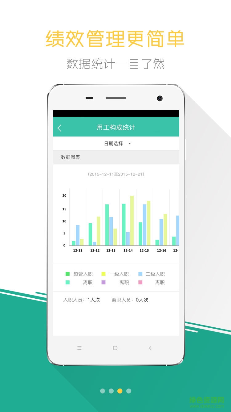 小勞易管企業(yè)端 v3.0.0 安卓版 1