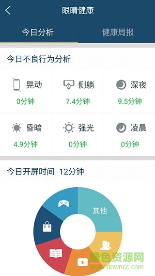 眼蜜(護眼應(yīng)用) v1.0.1 安卓版 0