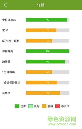 好身體(健身軟件) v1.0 安卓版 2