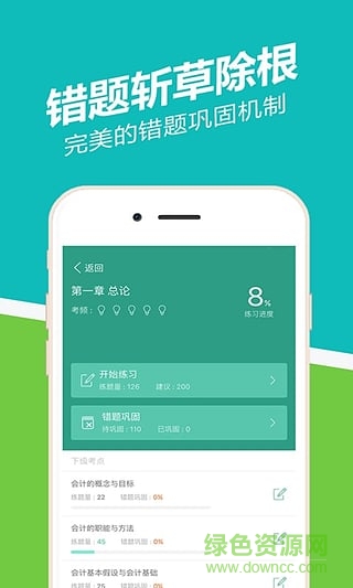 會(huì)計(jì)從業(yè)練題狗 v1.3.0.1 安卓版 1