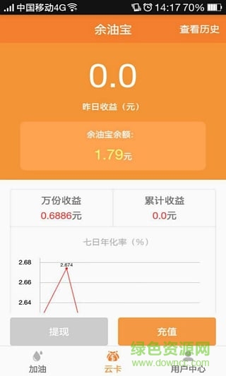 油司令(手機(jī)加油軟件) v1.0.3 安卓版 2