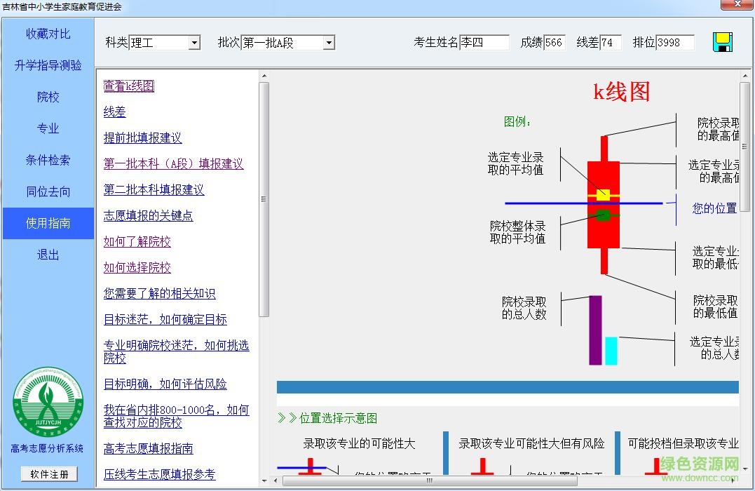 吉林省高考志愿分析系統(tǒng) v1.0 官方版 0