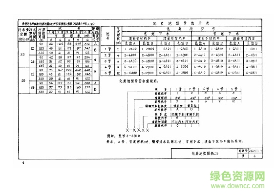 化糞池標(biāo)準(zhǔn)圖集 高清免費版 0