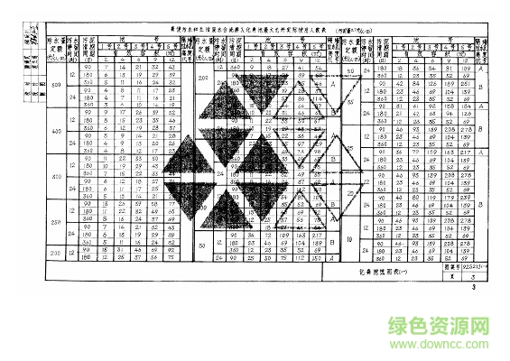 化糞池標(biāo)準(zhǔn)圖集 高清免費版 1