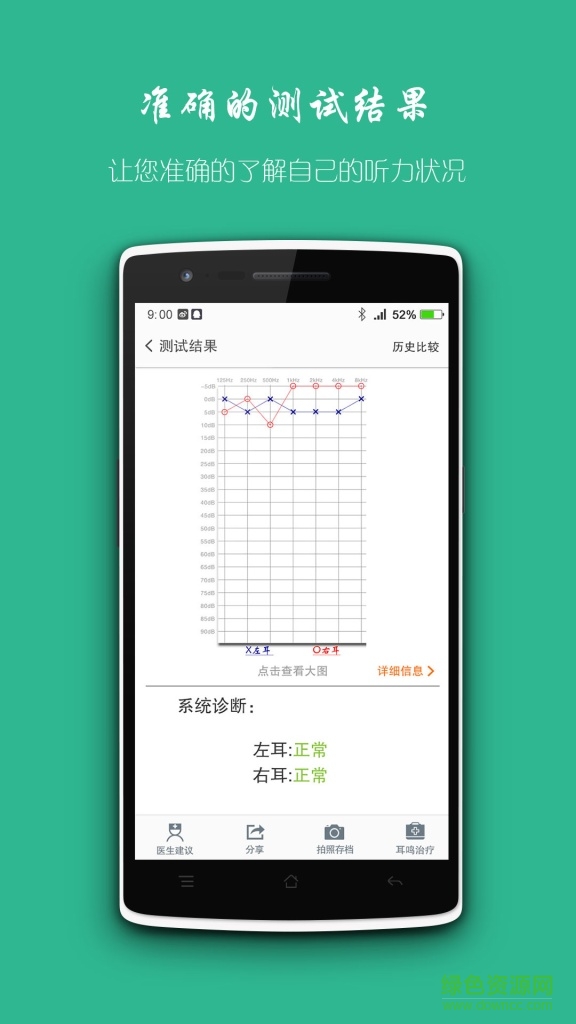 耳朵聽力測試2