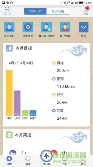 高速波易圈客(免費CRM) v1.1.160322 3