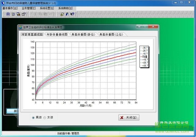 兒童免疫管理系統(tǒng) v6.69 官方正式版 0