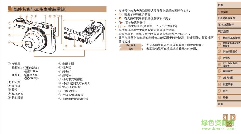 佳能s120說(shuō)明書