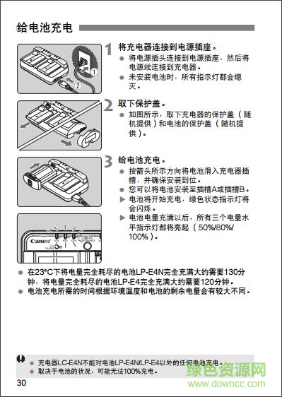 佳能1dx說明書