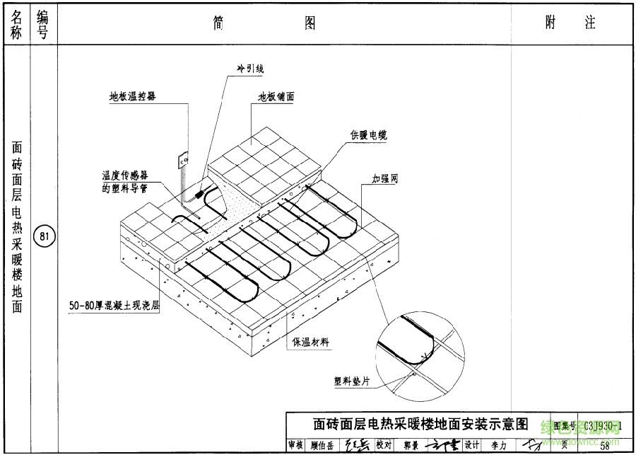 住宅建筑構(gòu)造03j9301圖集