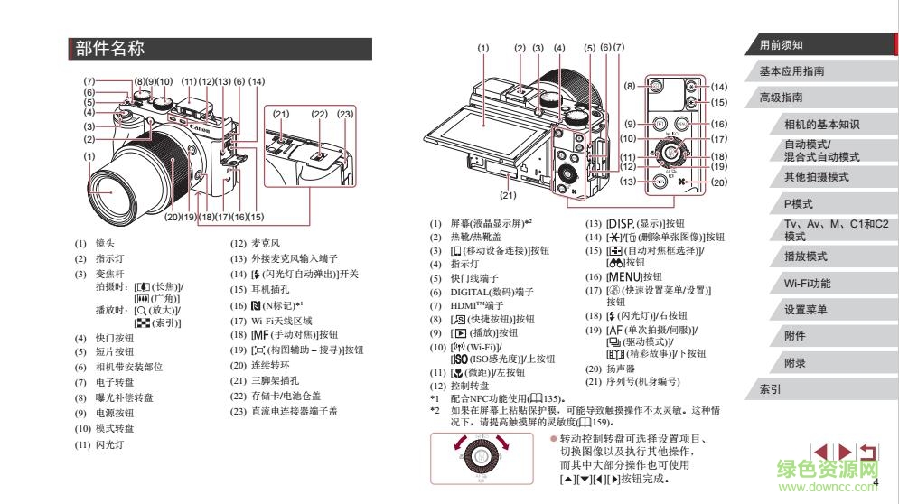 佳能g3x說明書