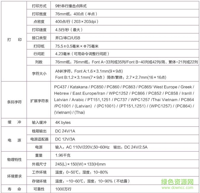 好搭檔7645針式打印機(jī)驅(qū)動(dòng)
