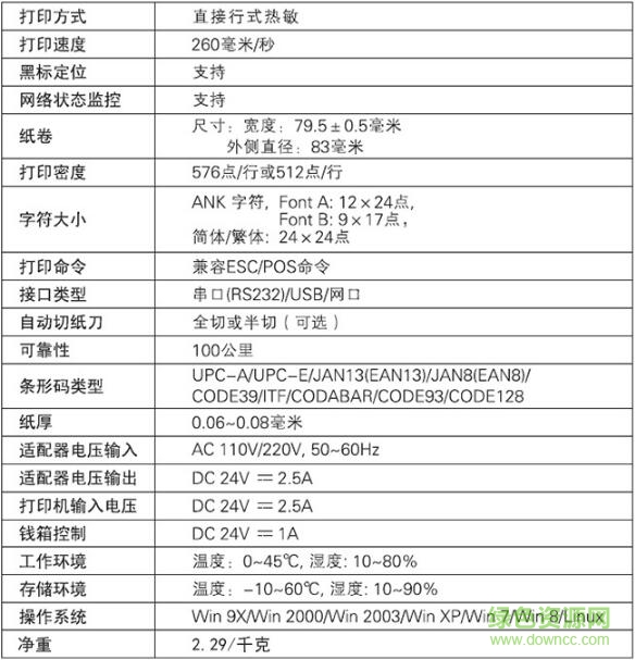 愛(ài)寶a8007打印機(jī)驅(qū)動(dòng) 愛(ài)寶a8007打印機(jī)驅(qū)動(dòng)