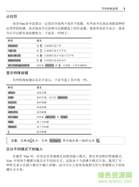 vim實用技巧pdf電子版