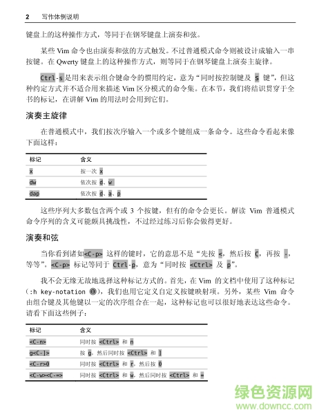 vim實用技巧pdf電子版