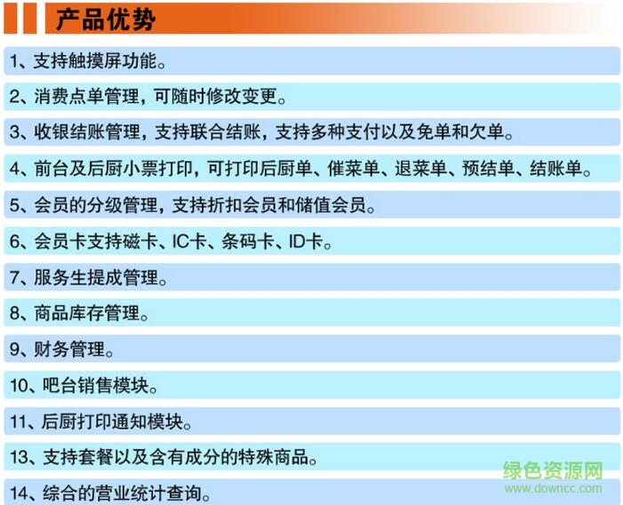快餐奶茶餐飲管理系統(tǒng)v5
