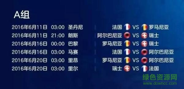 2016歐洲杯賽程表