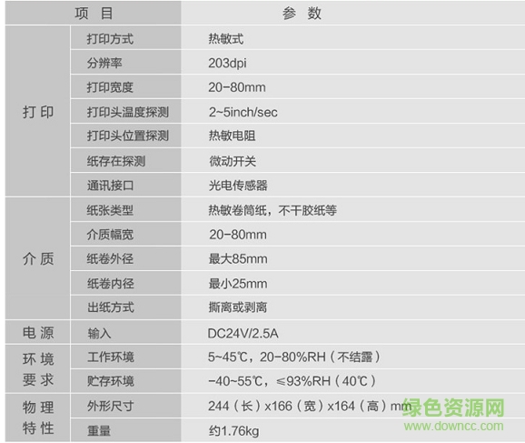 愛寶BC-80180驅(qū)動(dòng) 愛寶BC-80180驅(qū)動(dòng)