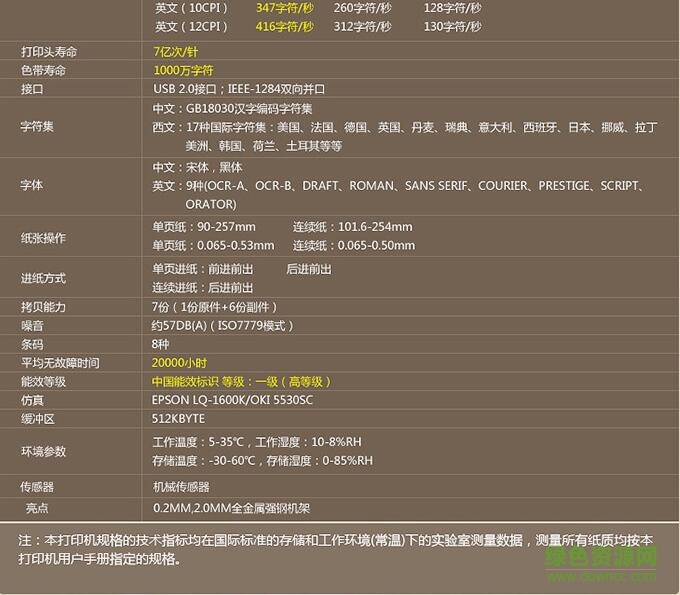 匯美th730k打印機驅(qū)動