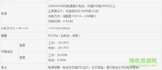 容大RPP300便攜式打印機驅(qū)動