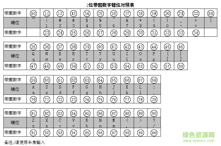 endylau.ttf字體