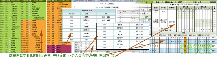 瑞易財(cái)管專業(yè)版