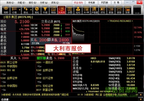 長江證券港股快車專業(yè)版