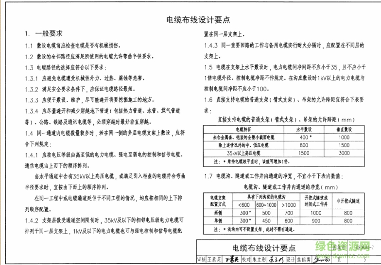 08d8007圖集