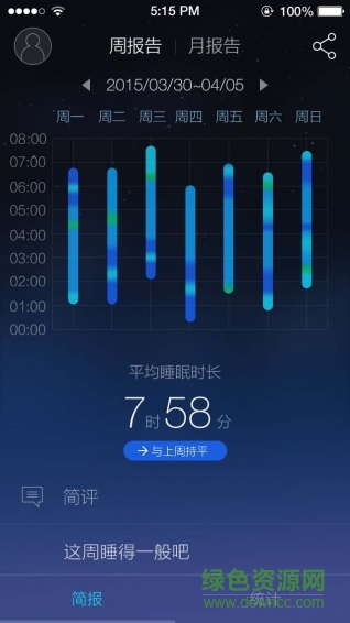 趣眠專家app