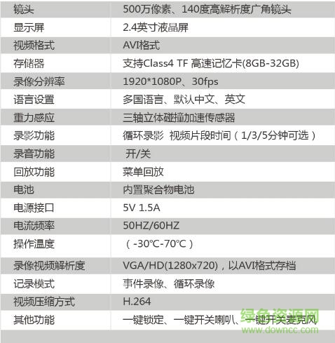 捷渡d700使用說(shuō)明書(shū)