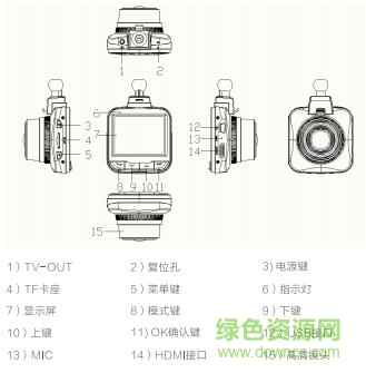 凌度bl850說明書