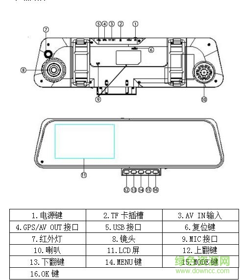 凌度HS600A行車記錄儀說(shuō)明書(shū)
