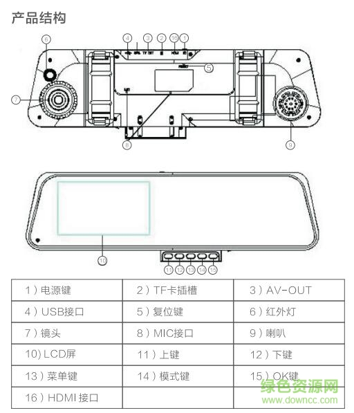 凌度HS600E行車記錄儀說明書