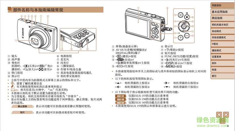 佳能ixus150說明書