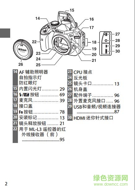 尼康d3300說明書