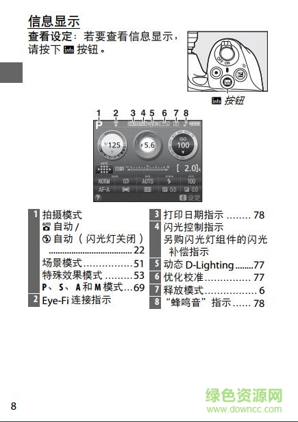 尼康d3300說明書