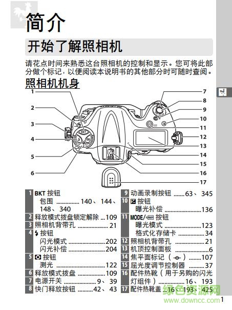 尼康d4s使用說明書