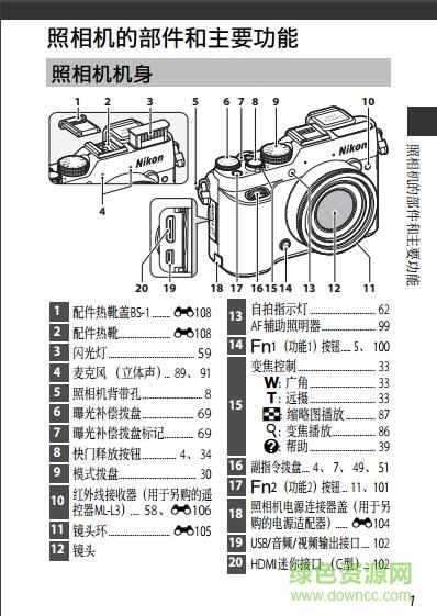 尼康p7800說明書