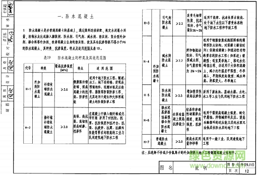 陜09j10圖集