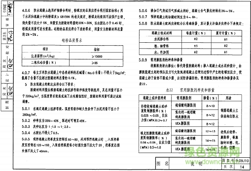 陜09j10圖集