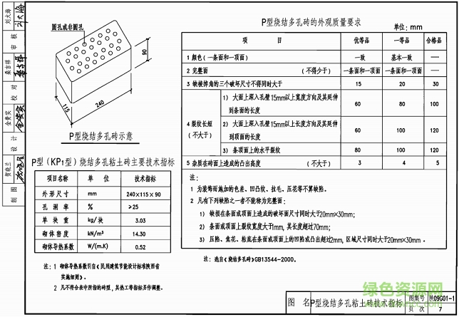 陜09g01圖集