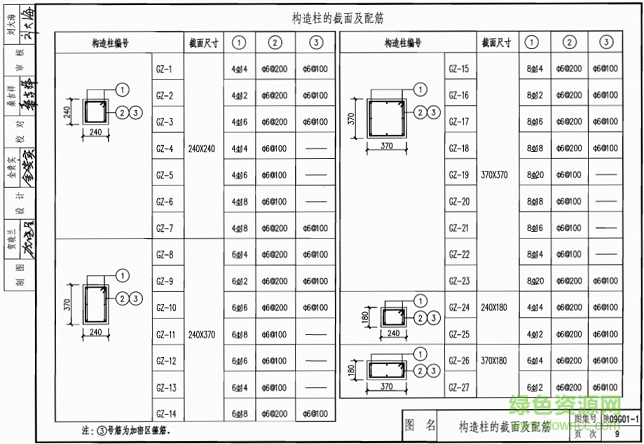 陜09g01圖集