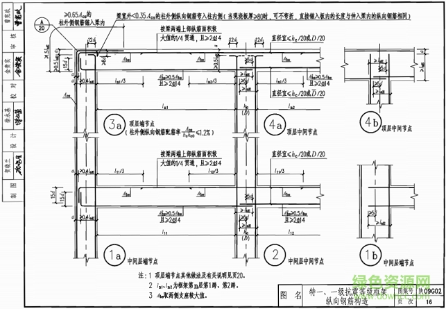 陜09g02圖集